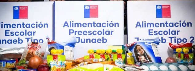 Información sobre entrega de canastas Junaeb en el TDG El Bosque