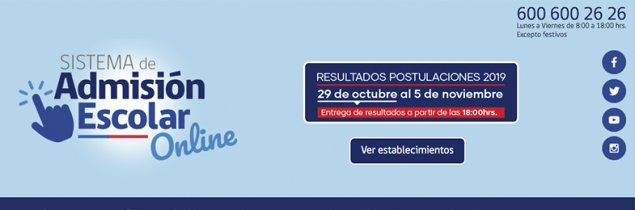 RESULTADOS POSTULACIÓN SAE RESULTADOS POSTULACIÓN SAE