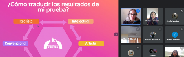 CS Pudahuel desarrolla Plan de Orientación Vocacional 2021 con charlas y acompañamiento para la postulación CS Pudahuel desarrolla Plan de Orientación Vocacional 2021 con charlas y acompañamiento para la postulación